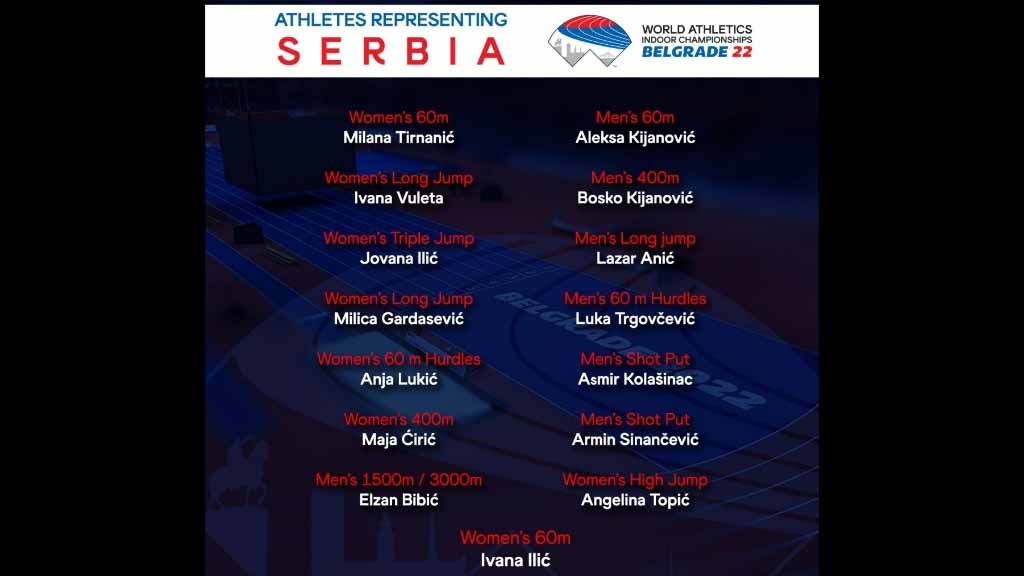 15 atletskih vedeta brani boje Srbije u Areni na SP 2022